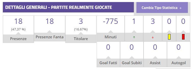 Bellanova tra Toro e Inter, i motivi del ripensamento nerazzurro